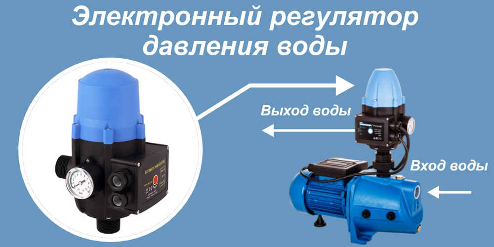 Электронный регулятор давления воды