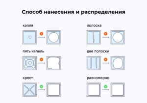 Как и зачем менять термопасту — Журнал Ситилинк